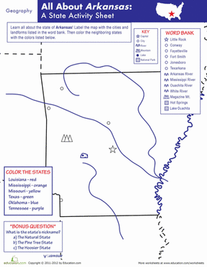 Arkansas Geography