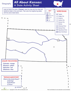 Kansas Geography