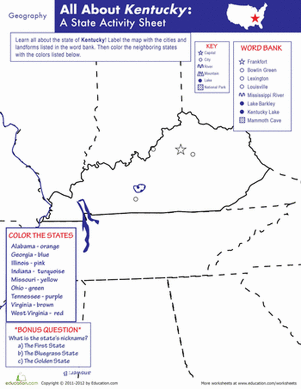 Kentucky Geography