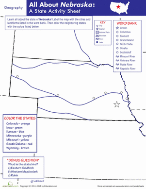 Nebraska Geography