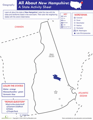 New Hampshire Geography