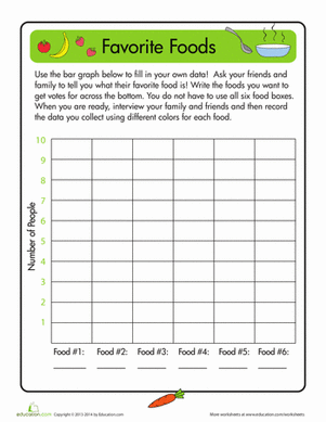 Favorite Foods