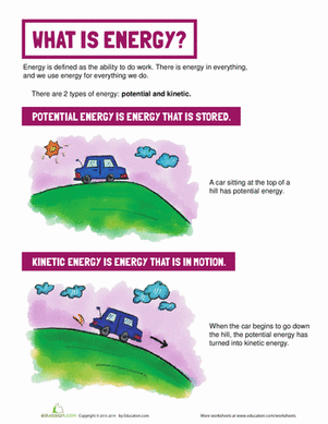 Definition of Energy