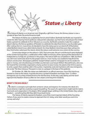 Statue of Liberty History