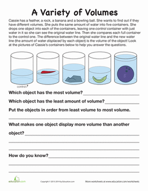 What is Volume?