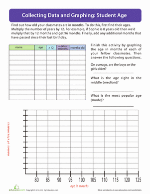 Student Age