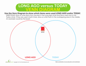 Venn Diagram: History