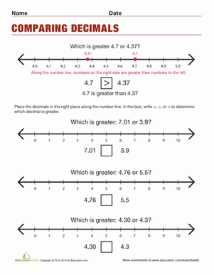 How to Order Decimals
