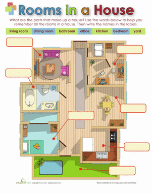 Rooms in a House