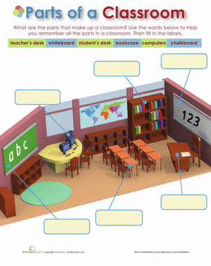 Parts of a Classroom