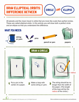 The Difference Between a Circle and an Ellipse