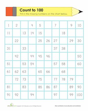 Counting to 100