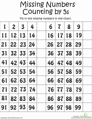 Missing Numbers: Counting by Fives