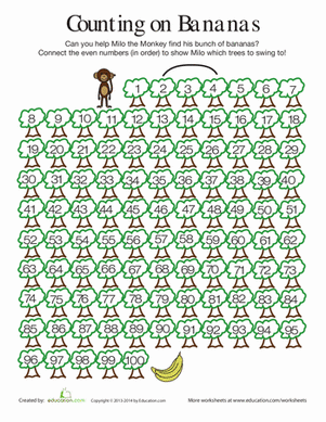 Counting Even Numbers
