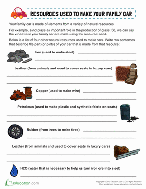 What is a Car Made Of?