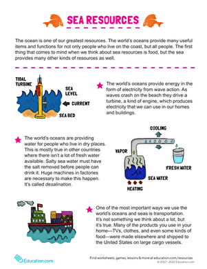 Ocean Resources