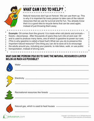 Preservation of Natural Resources Brainstorm