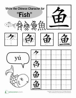 How to Write Chinese Characters: "Fish"