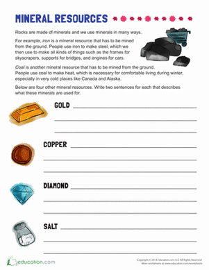 Example of Mineral Resources