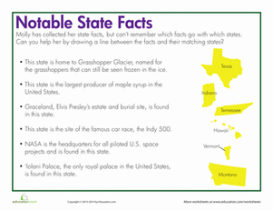 Fun State Facts