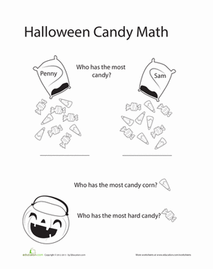 Halloween Candy Math
