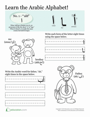 Arabic Alphabet: Alif
