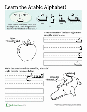 Arabic Alphabet: Tā'