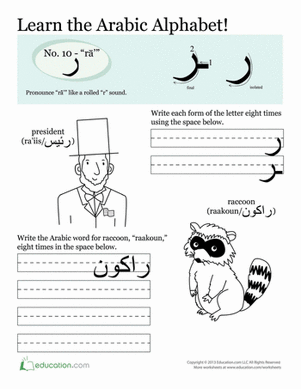 Arabic Alphabet: Rā'