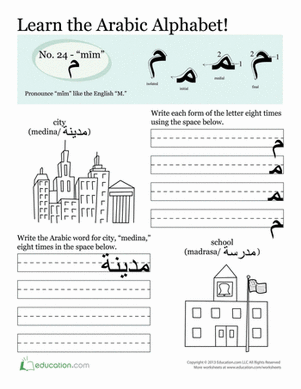 Arabic Alphabet: Mīm