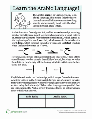 Introduction to Arabic