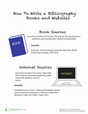 How to Write a Bibliography