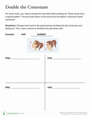Double Consonant Rule for Verbs