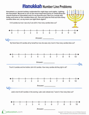 Hanukkah Number Line Subtraction