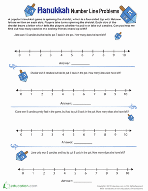 Hanukkah Number Line Problems