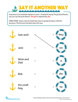 List of Pronouns for Kids