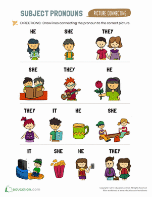 Subject Pronouns for Kids