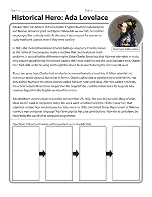 Ada Lovelace Biography