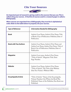 Cite Your Sources!