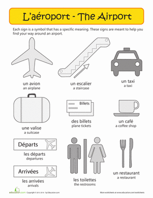 French Airport Vocabulary