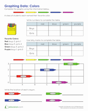 Graphing Data: Colors