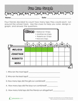 Introduction to Graphs: Bar Graphs