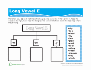Long "E" Words