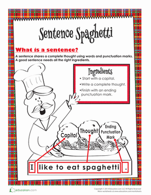 What is a Sentence?