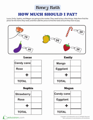 How Much Should I Pay?