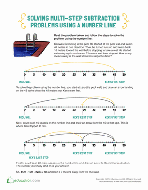 Multi-Step Word Problems