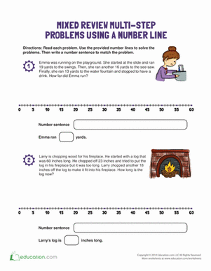 Number Line Math