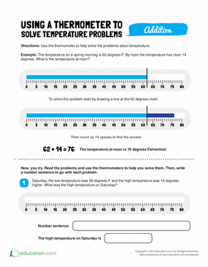 Thermometer Addition