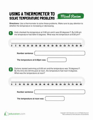 Thermometer Math