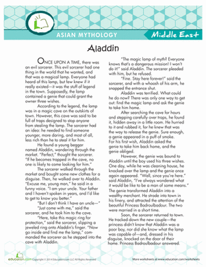 Aladdin Story