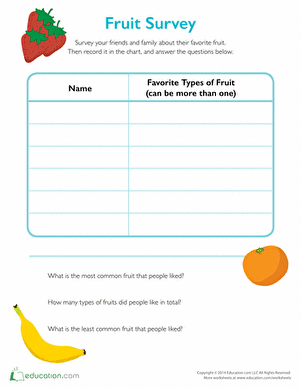 Fruit Survey